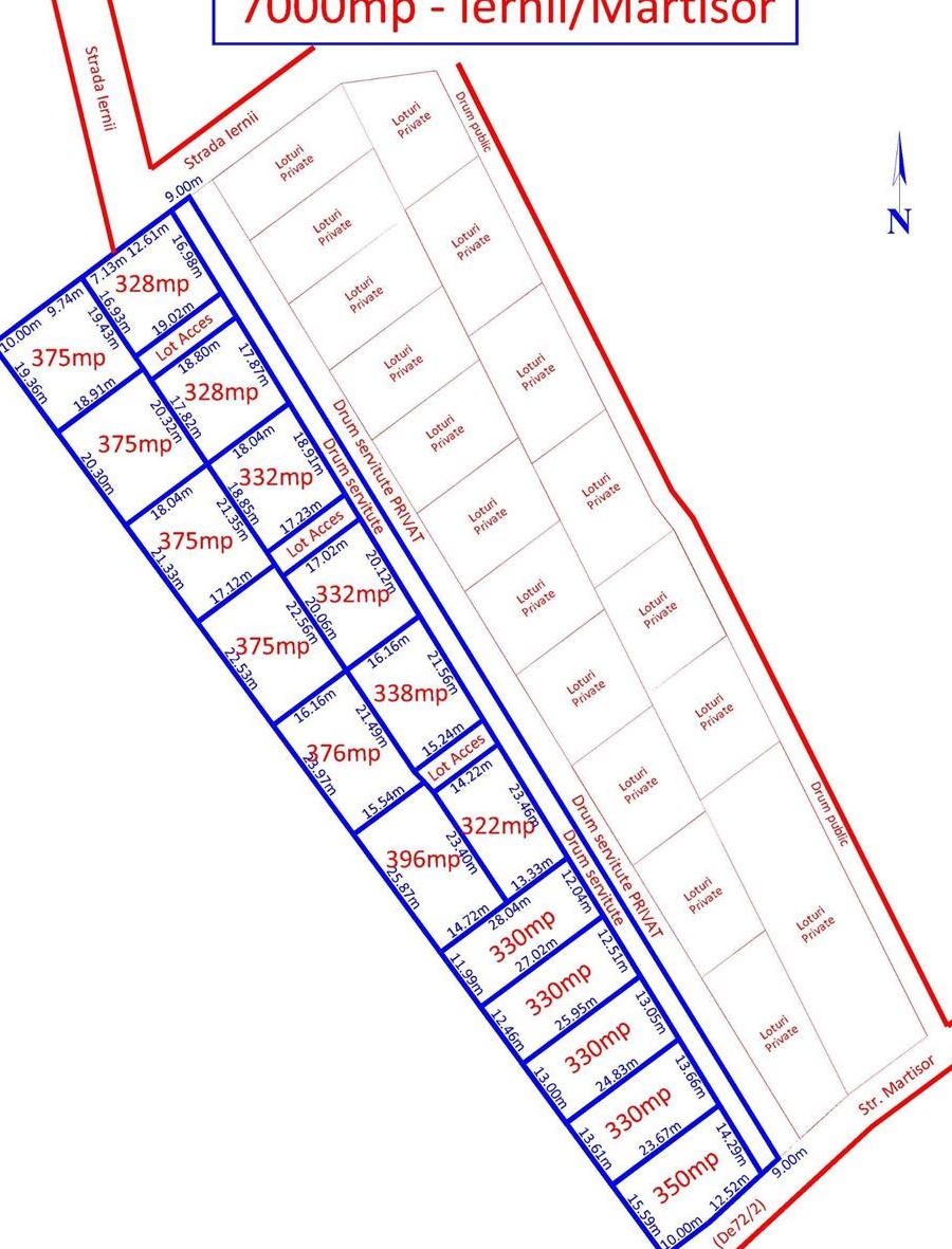 PROPRIETAR, VAND teren intravilan, 7000mp, INVESTITIE, LOTURI, ASFALT