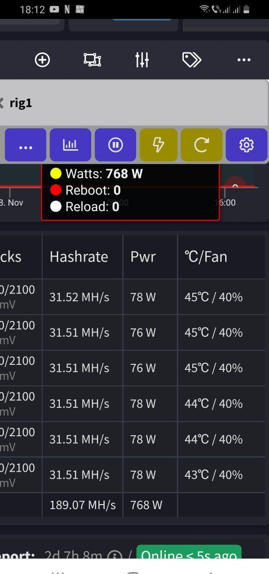 Rig mining sapphire nitro+ rx570 8 Gb