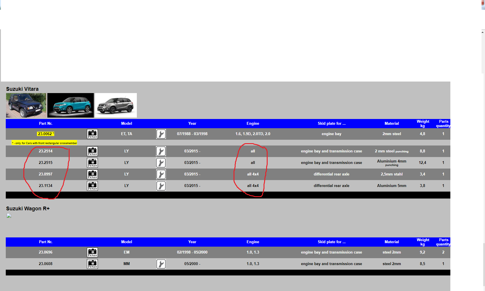 Scut motor SHERIFF - Suzuki Vitara/ SX4 / Swift /Jimny / S-Cross/Ignis