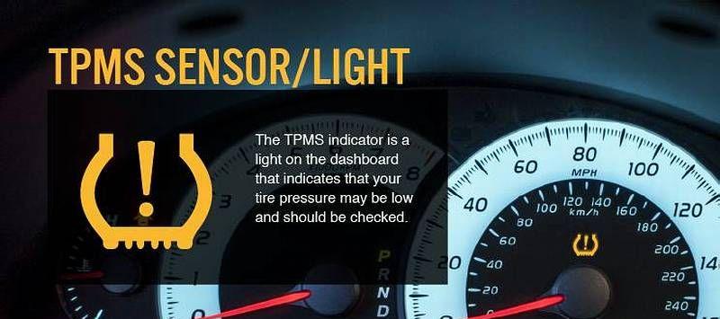 Senzori Presiune Roti TPMS Diagnoză și Configurare
