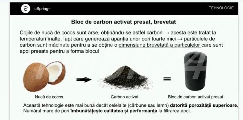 Sistem purificare apa