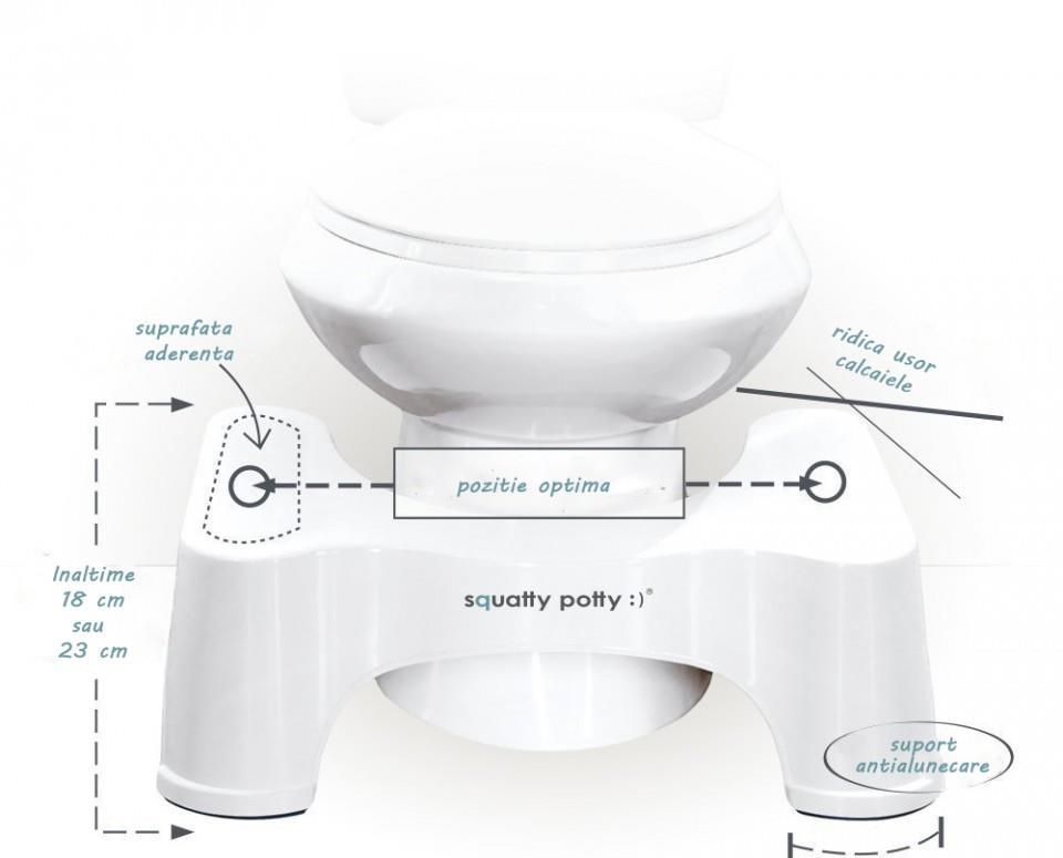 Squatty Potty treapta scarita scaunel taburet WC pozitie ergo +CADOU!