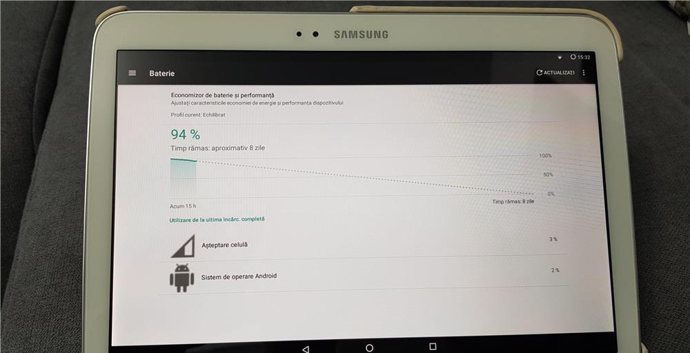 Tableta Samsung P5220