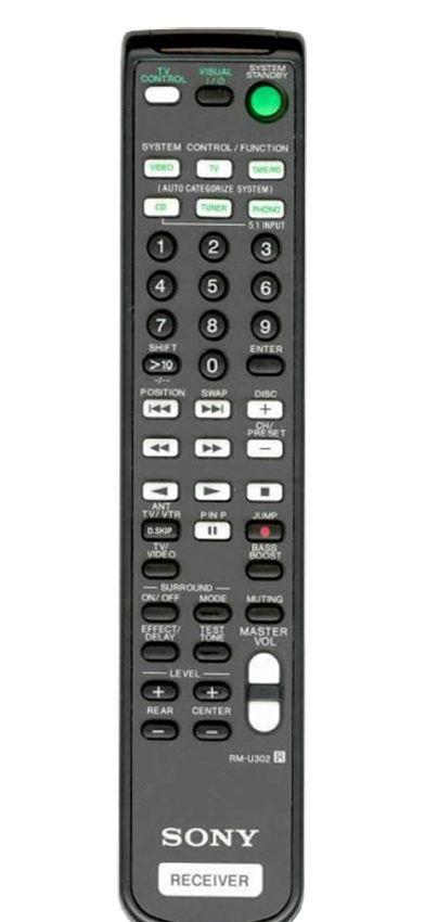 TELECOMANDA Sony RM-U302 Receiver