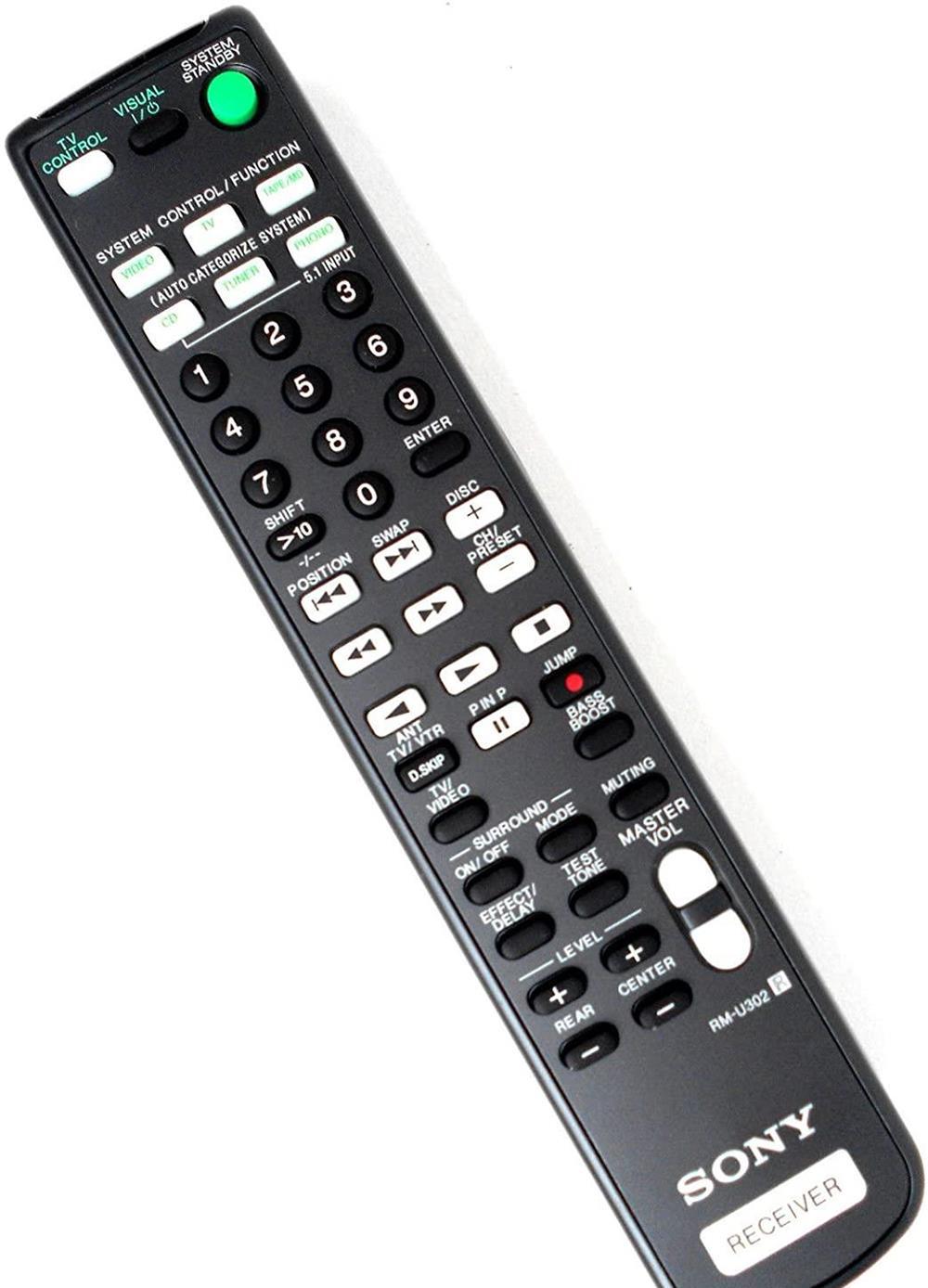 TELECOMANDA Sony RM-U302 Receiver