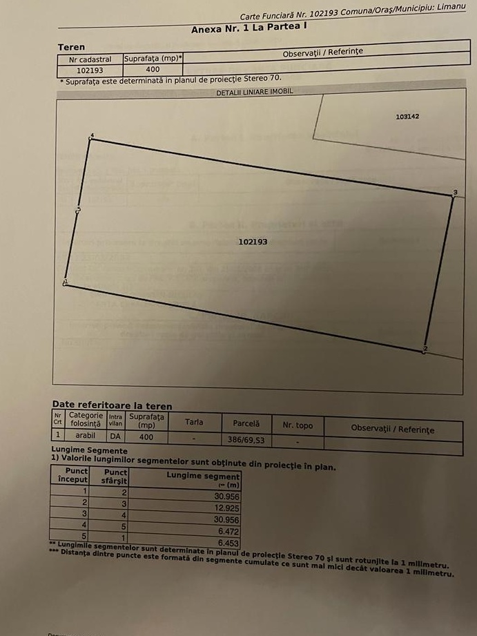 Teren 400mp Vama Veche pe partea cu marea la 200 m de mare