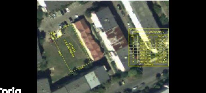 Teren central ptr construcții