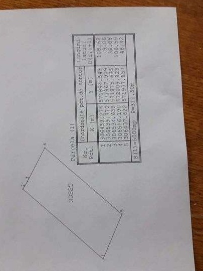 Teren extravilan 5000 mp judetul Giurgiu