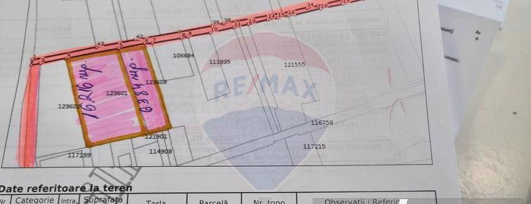 Teren intravilan - zona industriala Baia Mare