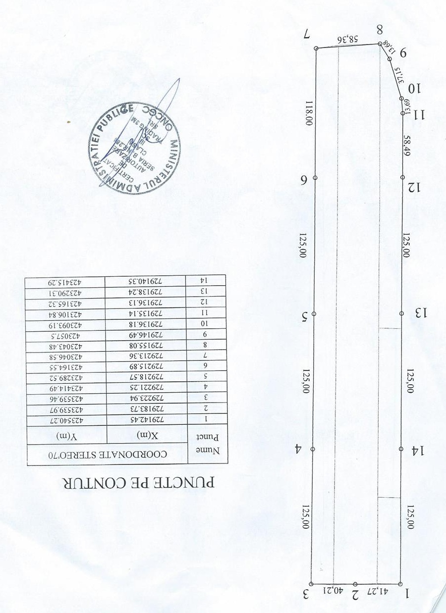 Teren pe centura Brăilei - 40.000 mp