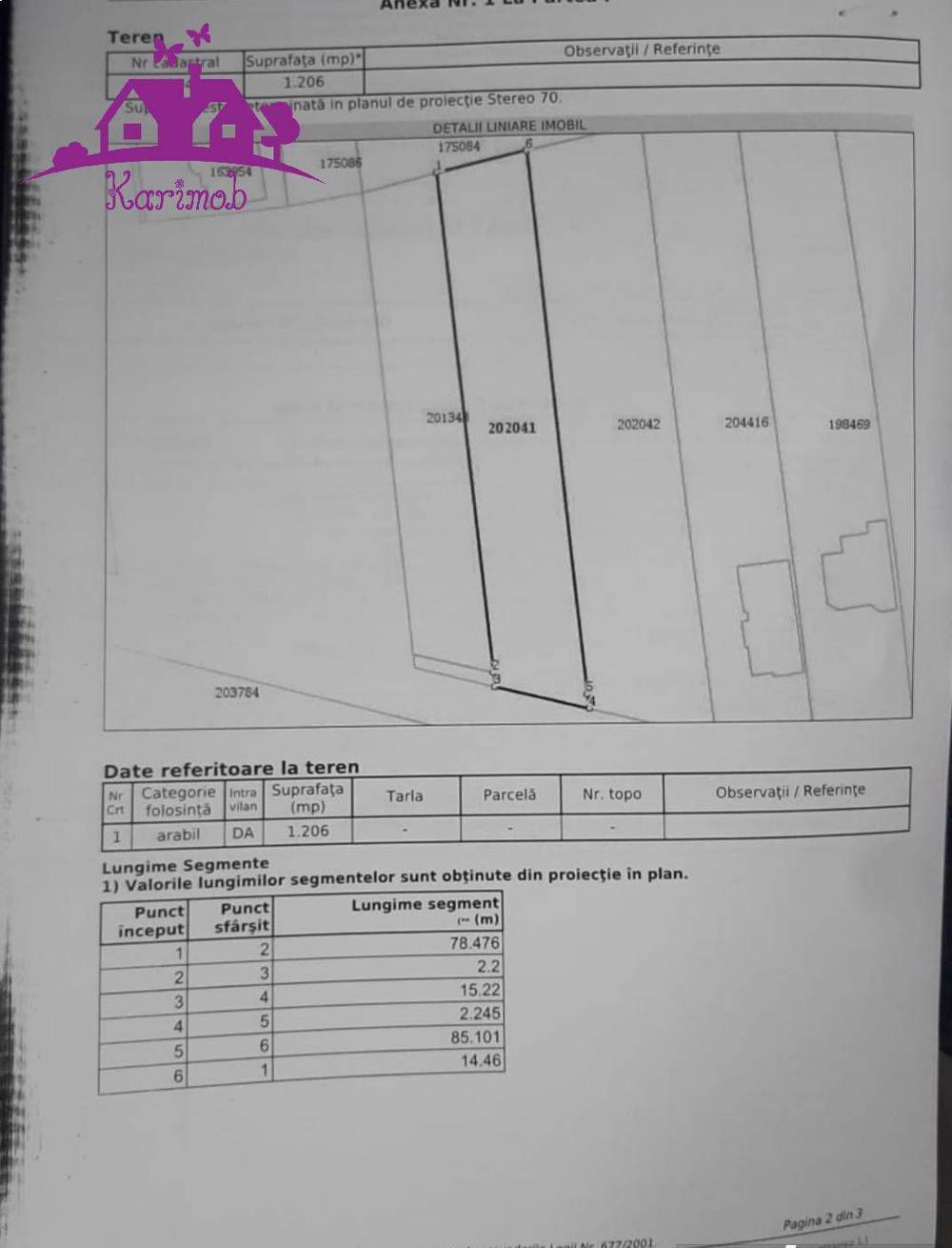 teren  zona spital judetean