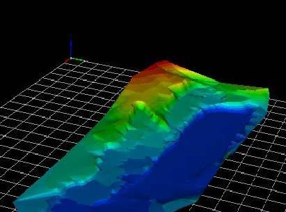 topografie, volume, ridicări topografice speciale