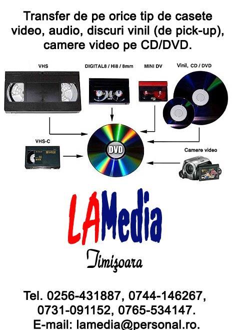 Transfer de pe casete video, miniDVD, carduri, camere video, etc. pe CD\DVD