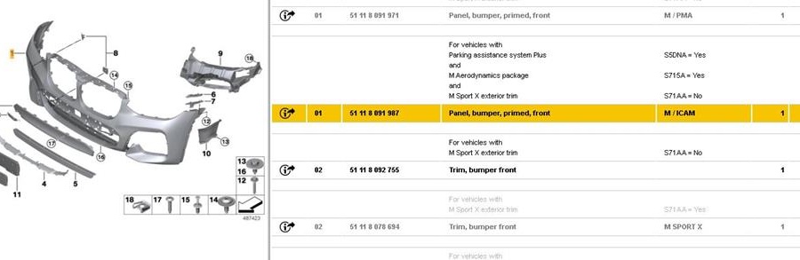 Vand bara fata BMW X3, X4 2017-2019