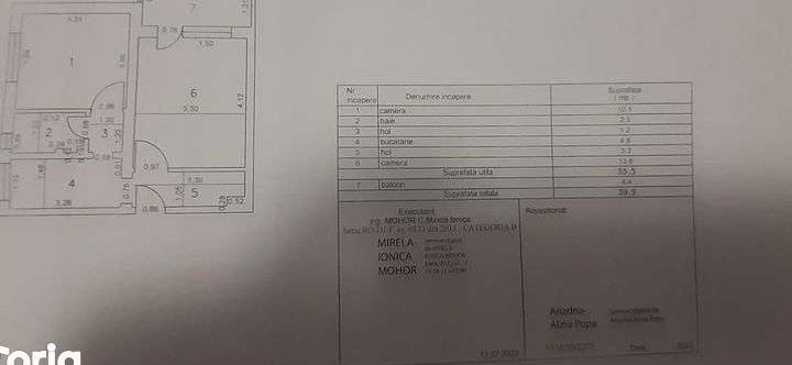 Vand/ schimb apartament 2 semi Valea Roșie et.1