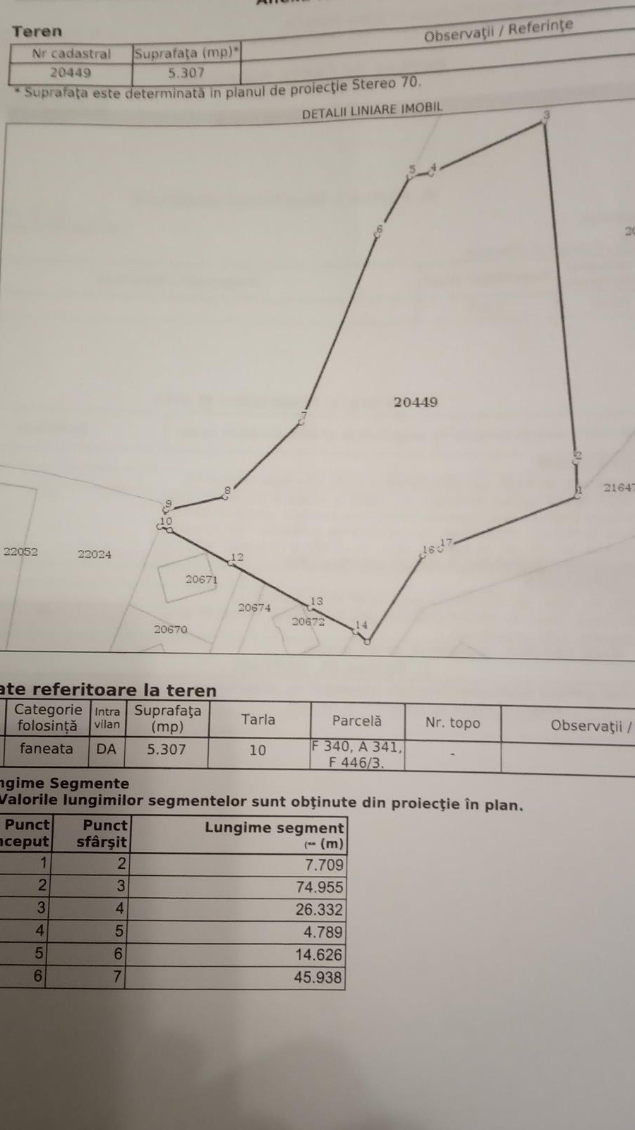 Vând teren intravilan 5307 mp