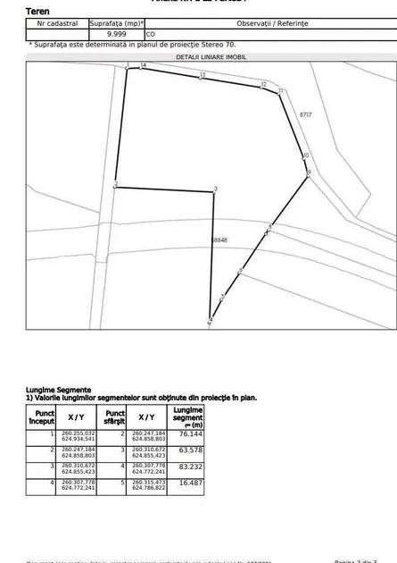 Vand teren pretabil cartier rezidențial sau construcții industriale