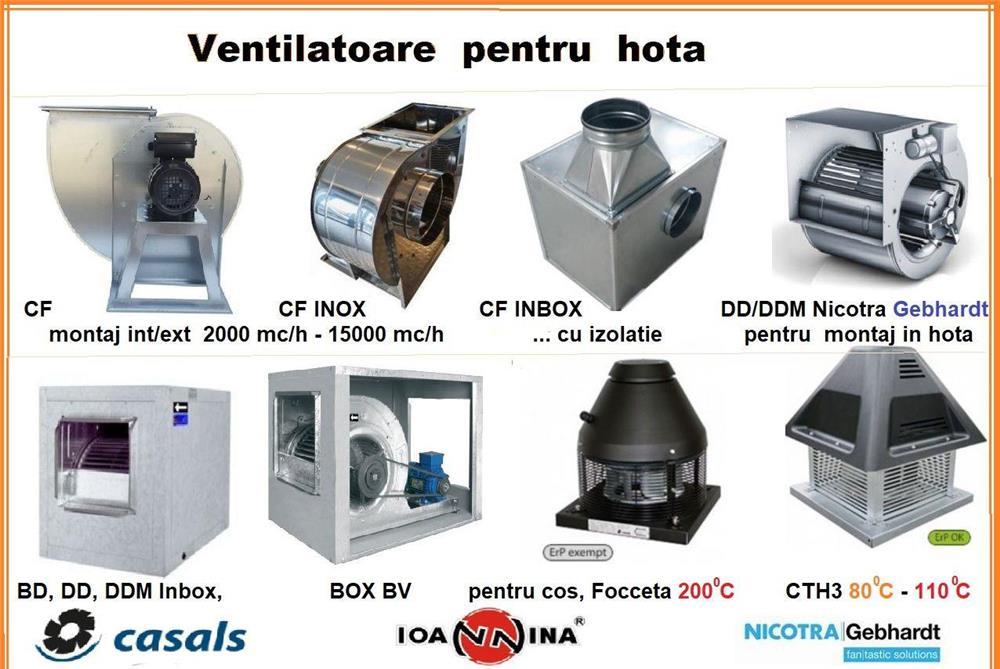 Ventilatoare pentru hota, hote comerciale din inox, filtre pentru grasimi