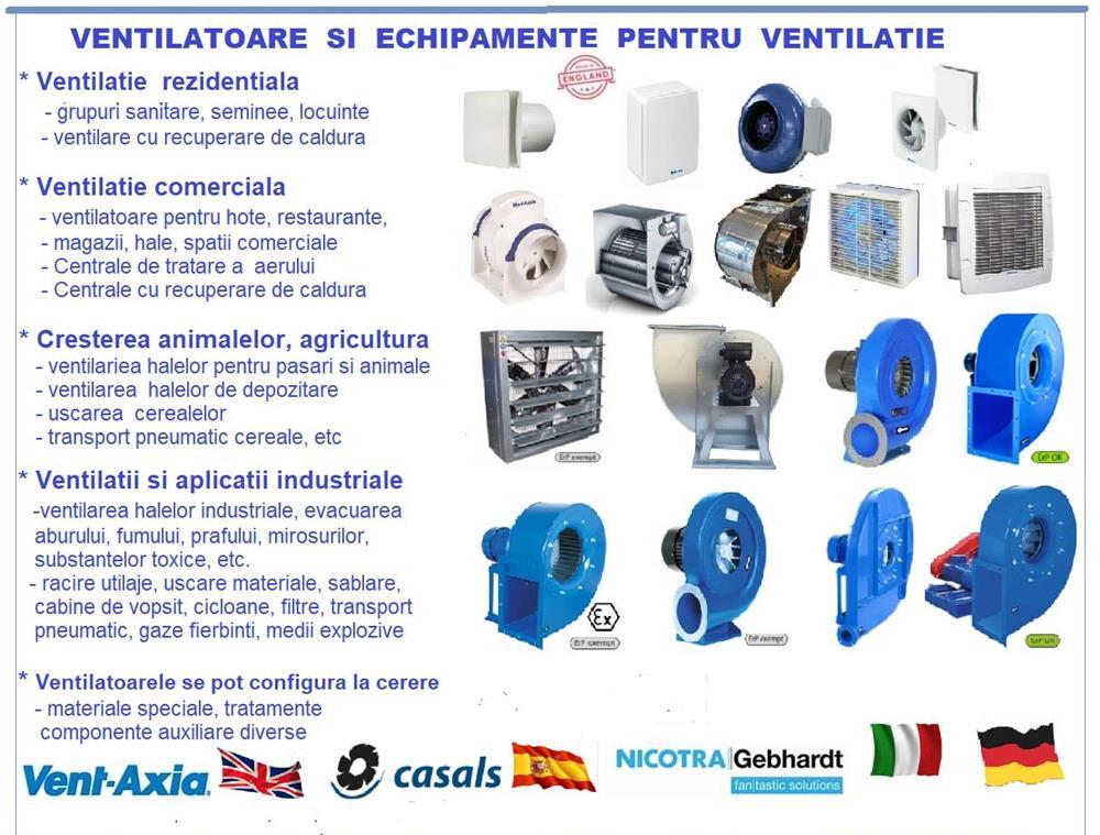 Ventilatoare pentru hota, hote comerciale din inox, filtre pentru grasimi