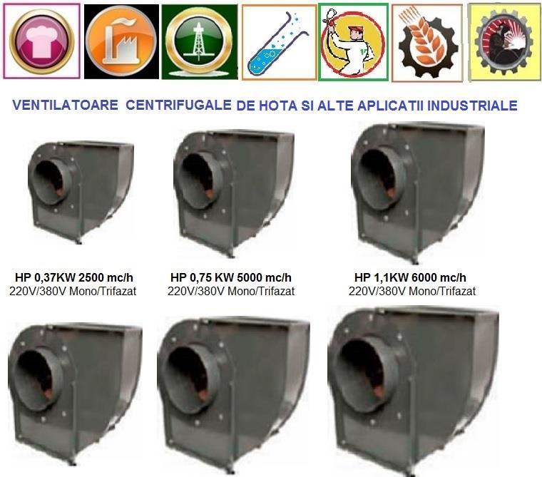 Ventilatoare pentru hota, hote comerciale din inox, filtre pentru grasimi